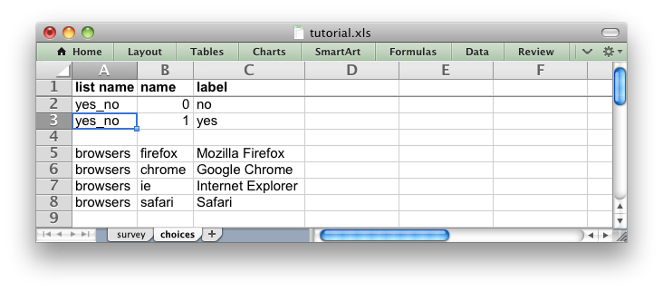 choices sheet