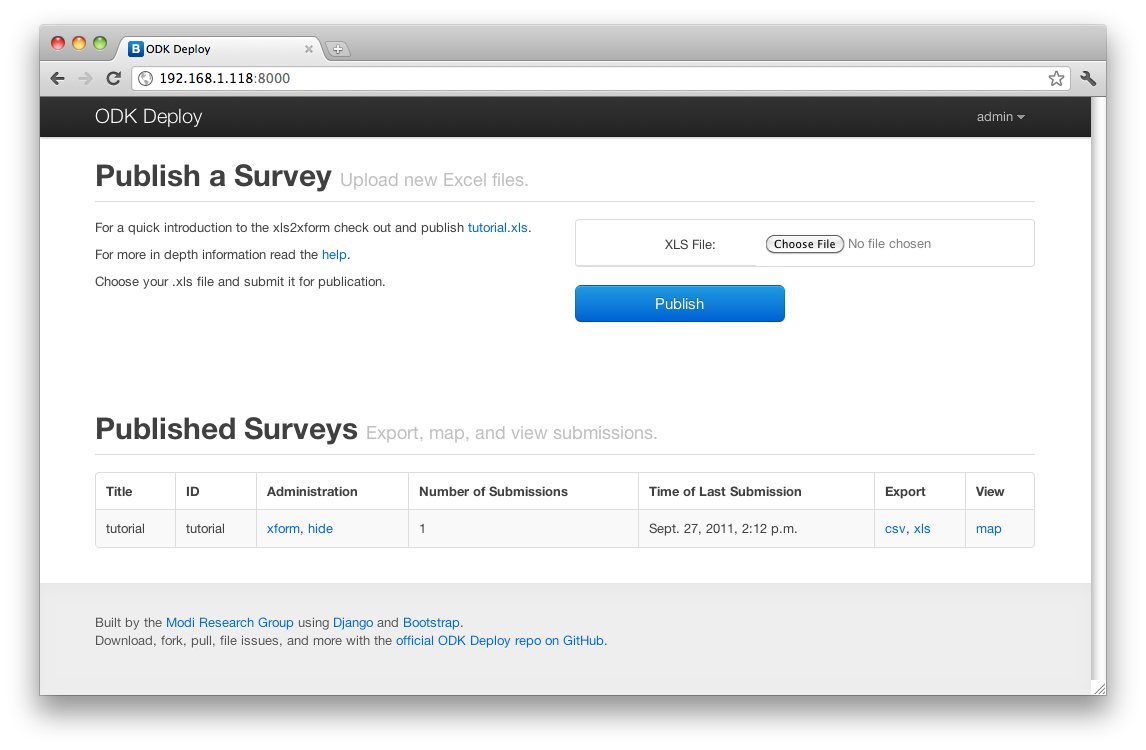 submitted data